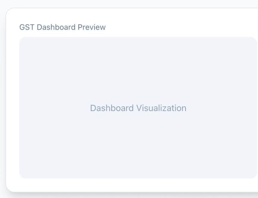 AgentGST dashboard interface showing automated GST filing and reconciliation features
